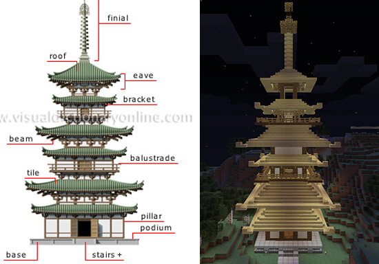 pagoda and original drawing
